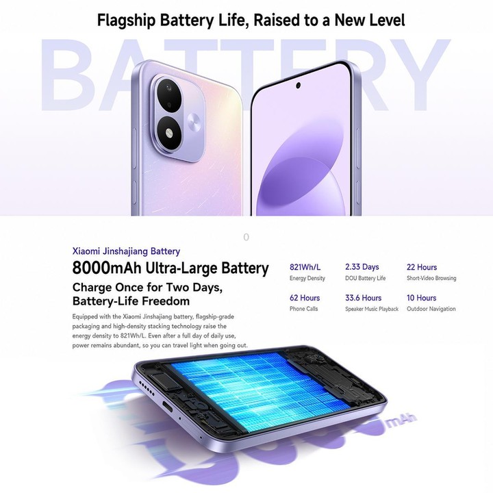 Xiaomi REDMI Note 17 5G, 8GB+128GB, 7 inch Xiaomi HyperOS 3 Snapdragon 4 Gen 4 Octa Core, NFC, Network: 5G (Cyan)