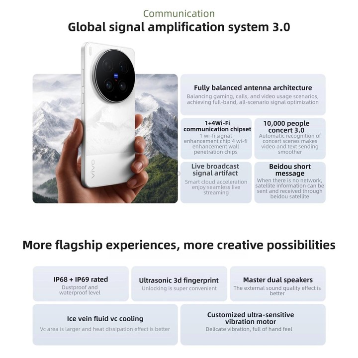 vivo X300 Ultra Satellite Edition, 16GB+1TB, 6.82 inch OriginOS 6 Android 16 Snapdragon 8 Elite Gen 5 Octa Core, OTG, NFC, Netwo