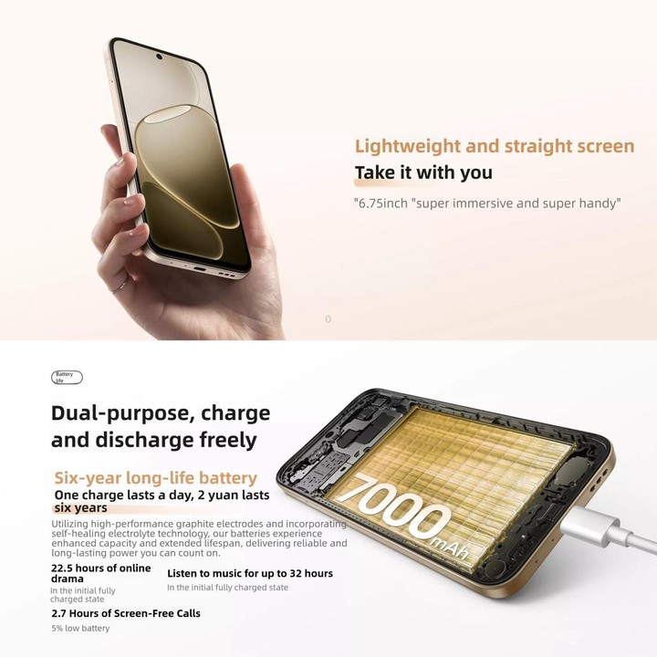 OPPO A6k 5G, 8GB+512GB, Side Fingerprint, 6.75 inch ColorOS 15 MediaTek Dimensity 6300 Octa Core, OTG, Network: 5G (Blue)