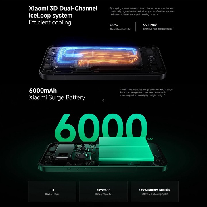 [HK Warehouse] Xiaomi 17 Ultra Global, 16GB+1TB, Ultrasonic Fingerprint, 6.9 inch Xiaomi HyperOS 3 Snapdragon 8 Elite Gen 5 Octa