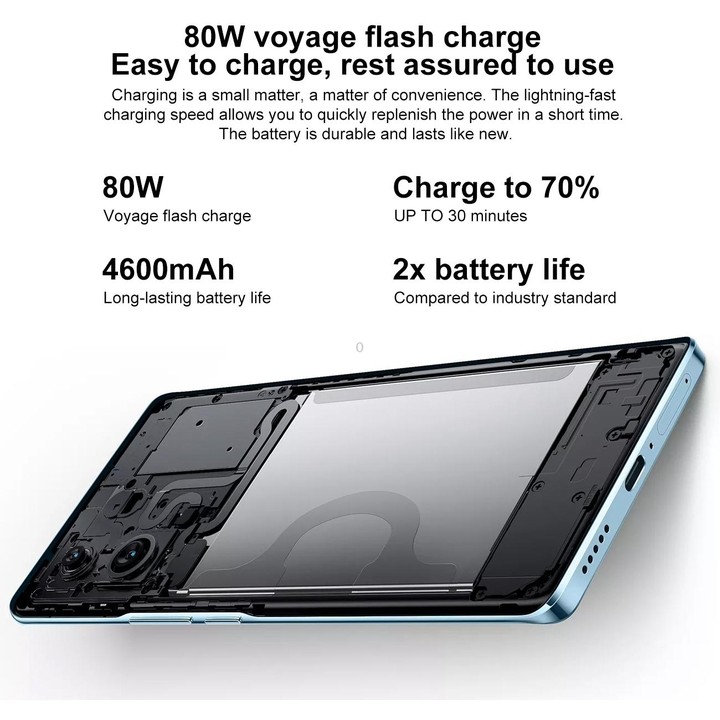vivo S17 Pro 5G, 50MP Camera, 12GB+256GB, Triple Back Cameras, Srceen Fingerprint Identification, 4600mAh Battery, 6.78 inch And