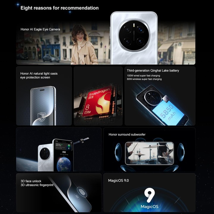 Honor Magic7 Pro, 16GB+512GB, Screen Fingerprint, 6.8 inch MagicOS 9.0 / Android 15 Snapdragon 8 Elite 3nm Octa Core, Network: 5