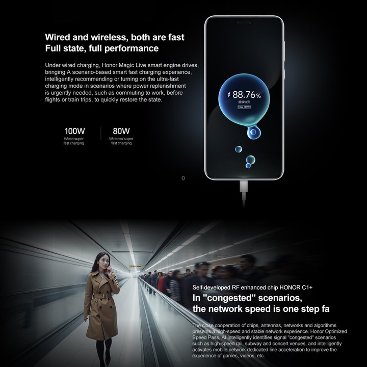 Honor Magic7 Pro, 16GB+512GB, Screen Fingerprint, 6.8 inch MagicOS 9.0 / Android 15 Snapdragon 8 Elite 3nm Octa Core, Network: 5
