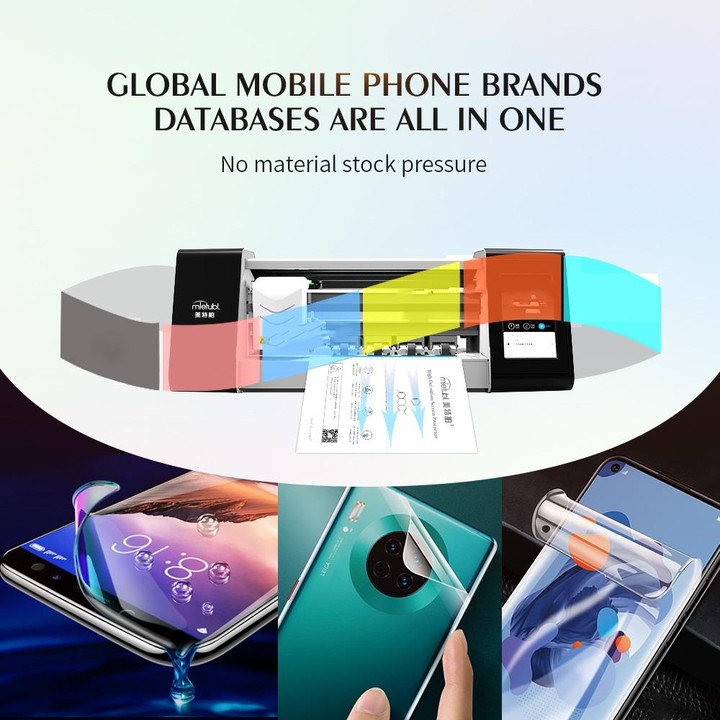 50 PCS 12 x 18cm Phone HD TPU Soft Hydrogel Film Supplies for Intelligent Protector Cutter