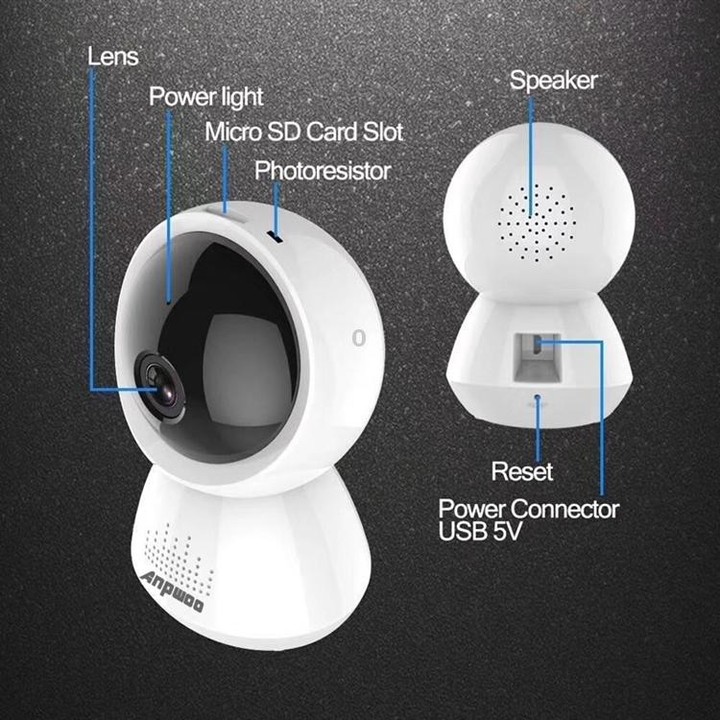 Anpwoo AP005 2.0MP 1080P 1/2.7 inch CMOS HD WiFi IP Camera, Support Motion Detection / Night Vision(White)