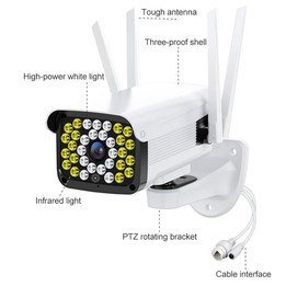 Difang DF-36Q Outdoor HD Surveillance IP Camera, Support Voice Intercom & Night Vision & Human Figure Detection & TF Card, WiFi