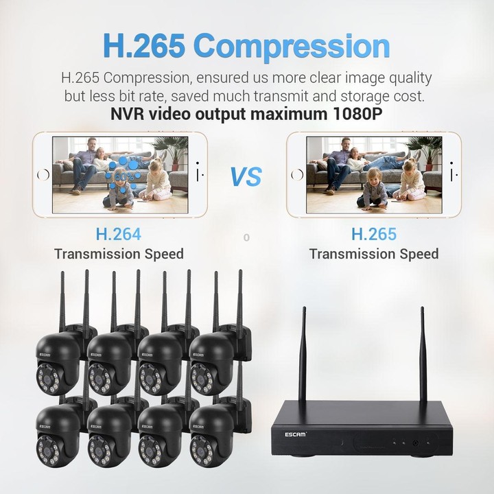 ESCAM WNK618 3.0 Million Pixels 8-channel Wireless Dome Camera HD NVR Security System, Support Motion Detection & Two-way Audio