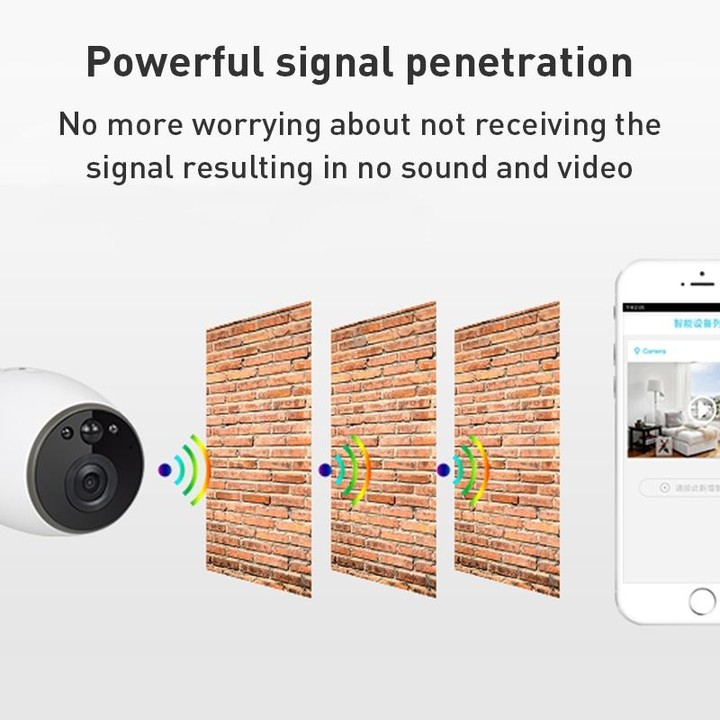 GH3 WiFi Smart Surveillance Camera with Tripod, Support Night Vision / Two-way Audio (White)