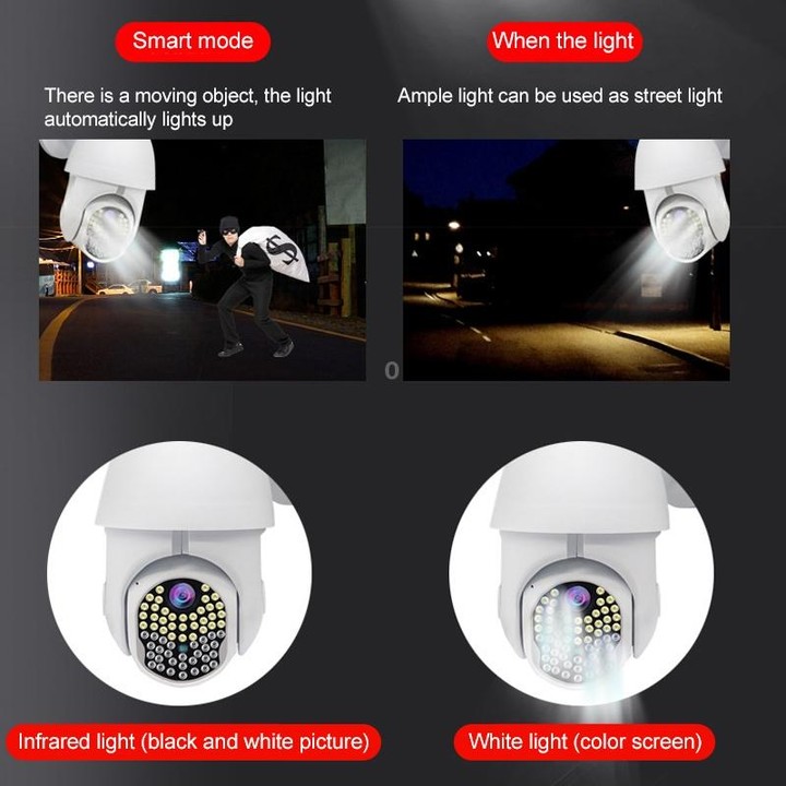 AL-63 2.0 Million Pixels 1080P HD WiFi IP Camera, Support Night Vision & Motion Detection & Two-way Intercom & TF Card, AU Plug