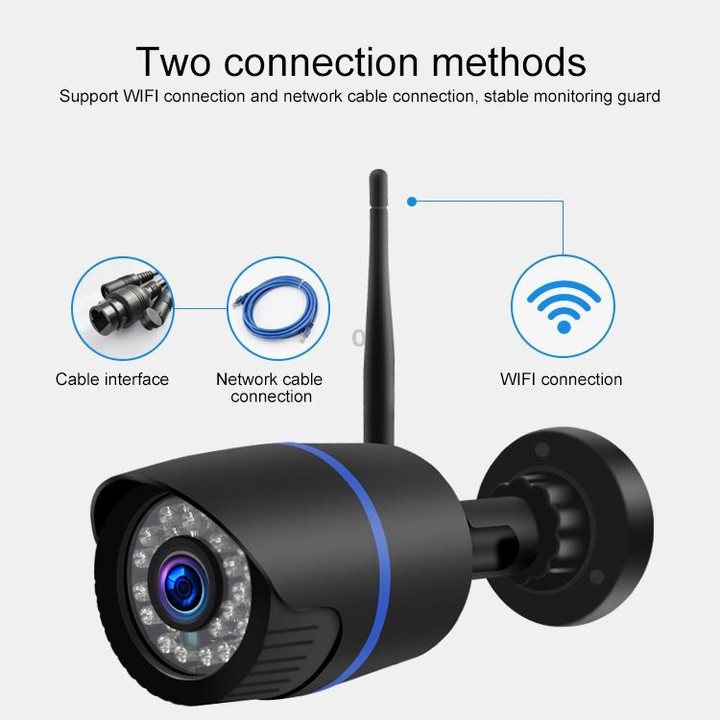 Q4 2.0 Million Pixels 1080P HD Wireless IP Camera, Support Motion Detection & Two-way Audio & Infrared Night Vision & TF Card, A