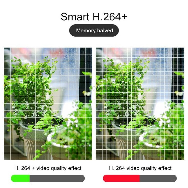 Q4 2.0 Million Pixels 1080P HD Wireless IP Camera, Support Motion Detection & Two-way Audio & Infrared Night Vision & TF Card, E