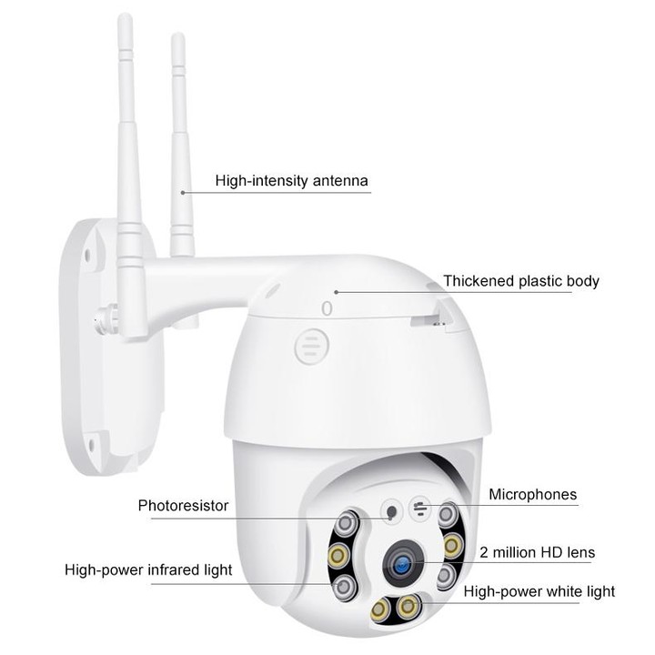QX21 1080P HD WiFi IP Camera, Support Night Vision & Motion Detection & Two Way Audio & TF Card, EU Plug