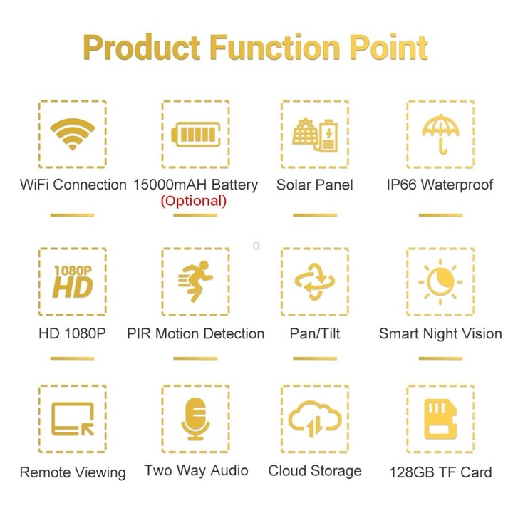 ESCAM QF280 HD 1080P IP66 Waterproof WiFi Solar Panel PT IP Camera with Battery, Support Night Vision / Motion Detection / TF Ca