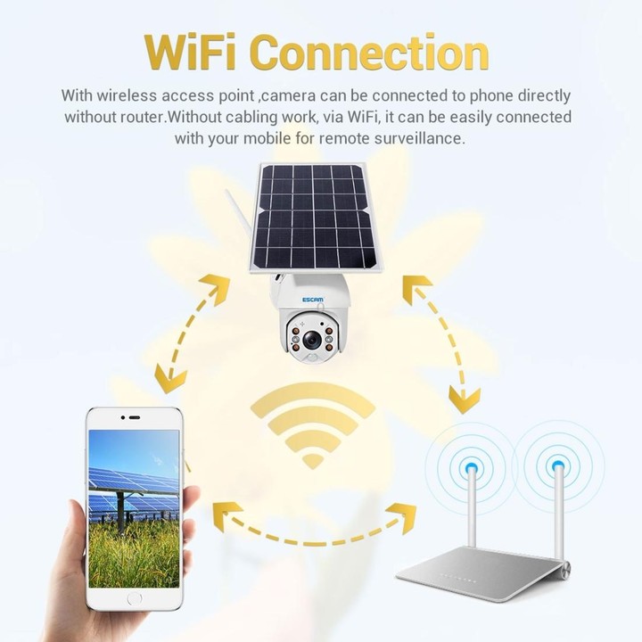ESCAM QF280 HD 1080P IP66 Waterproof WiFi Solar Panel PT IP Camera with Battery, Support Night Vision / Motion Detection / TF Ca