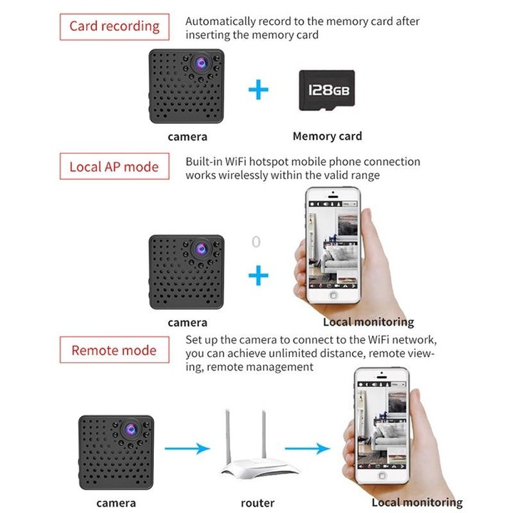 W18 1080P HD WiFi Smart Mini Security Camera, Support 155 Degrees Wide Angle & Motion Detection & Infrared Night Vision & TF Car