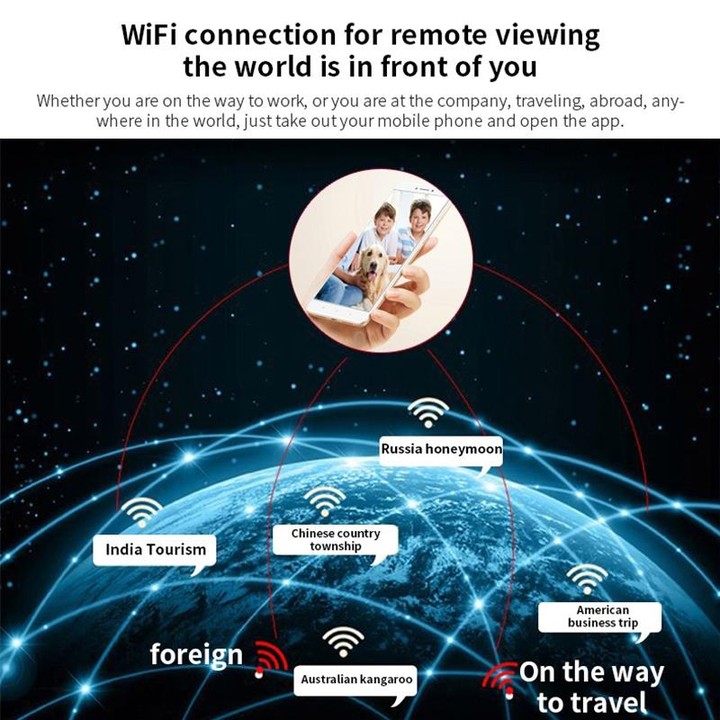 W18 1080P HD WiFi Smart Mini Security Camera, Support 155 Degrees Wide Angle & Motion Detection & Infrared Night Vision & TF Car