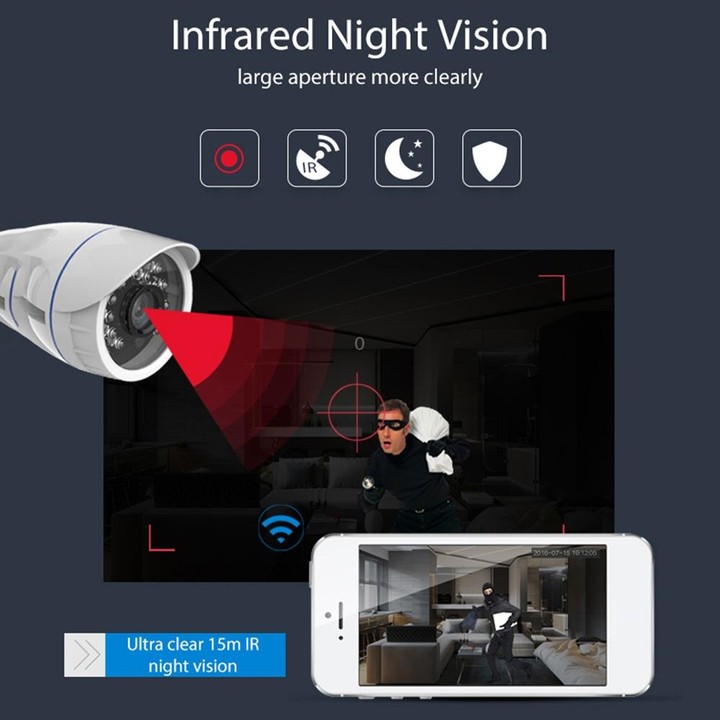 NEO NIP-56AI Outdoor Waterproof WiFi IP Camera, with IR Night Vision & Mobile Phone Remote Control