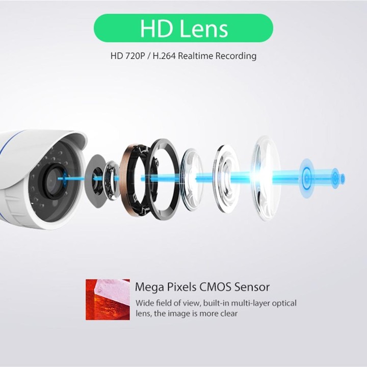 NEO NIP-56AI Outdoor Waterproof WiFi IP Camera, with IR Night Vision & Mobile Phone Remote Control