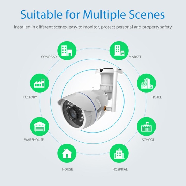 NEO NIP-56AI Outdoor Waterproof WiFi IP Camera, with IR Night Vision & Mobile Phone Remote Control
