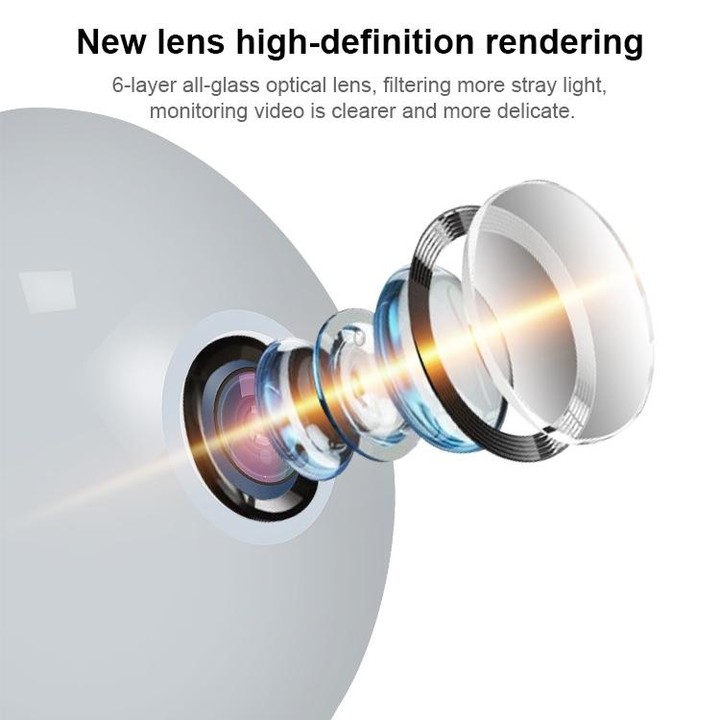 DP3 1.3 Megapixel Panoramic Universal Light Bulb Camera Mobile Phone Remote Installation Home Network HD Monitoring