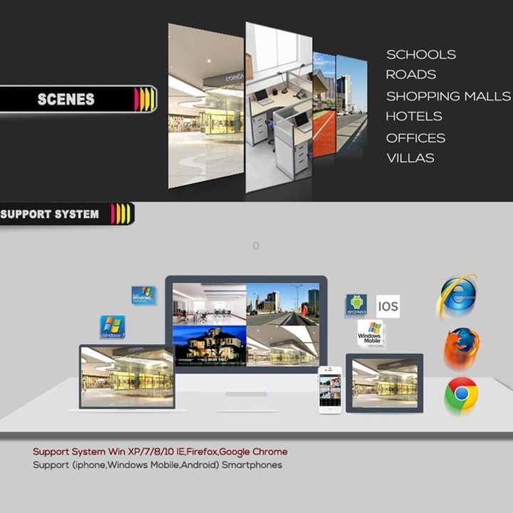 A8B3 / Kit 8CH 1080N Surveillance DVR System and 720P 1.0MP HD Weatherproof Bullet Camera, Support Infrared Night Vision & P2P &