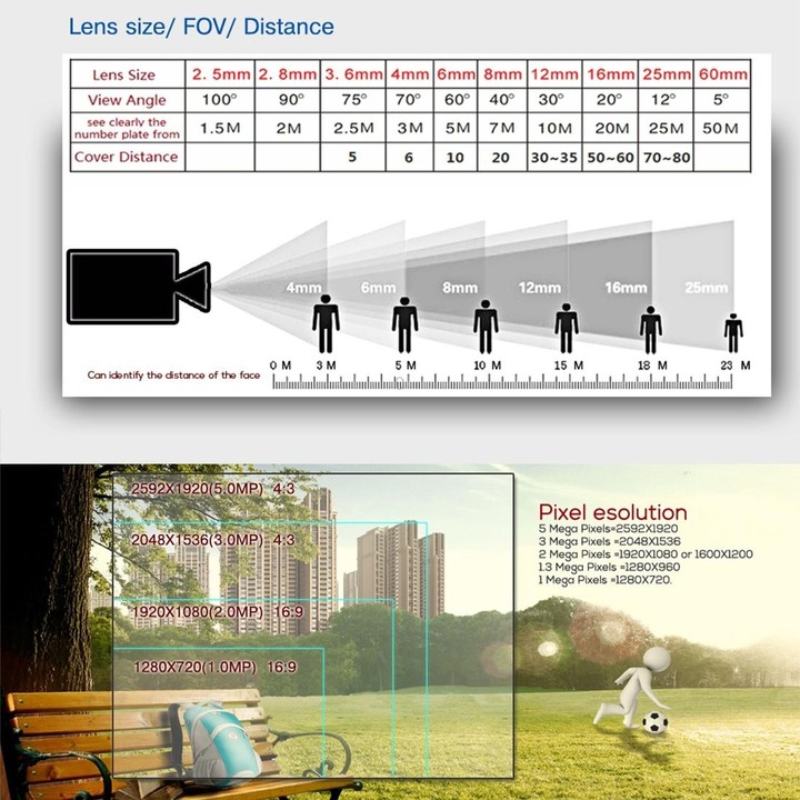 633H2 / A 1080P 3.6mm Lens CCTV DVR Surveillance System IP66 Weatherproof Indoor Security Bullet Camera with 6 LED Array, Suppor