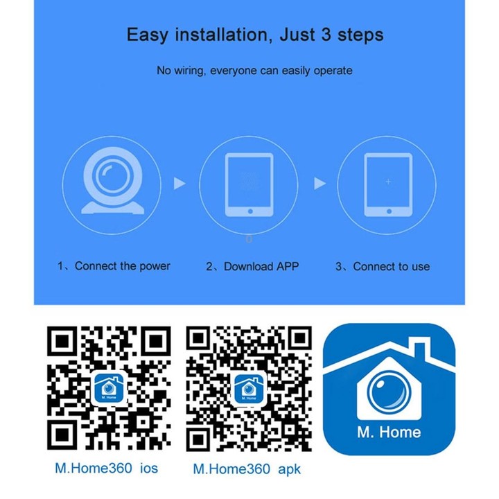 Anpwoo MN001 3518Ev200 1.0 MP Mini HD WiFi IP Camera with 6 PCS Infrared LEDs, Support Motion Detection & Night Vision & TF Card