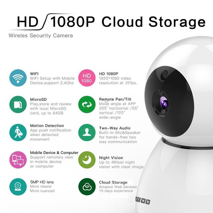 Anpwoo Snowman 1080P HD WiFi IP Camera, Support Motion Detection & Infrared Night Vision & TF Card(Max 64GB)(White)
