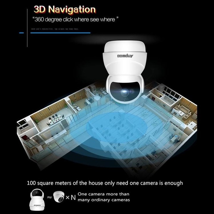 Anpwoo Warrior GM8135+SC2145 1080P HD WiFi IP Camera, Support Motion Detection & Infrared Night Vision & TF Card(Max 128GB)(Whit