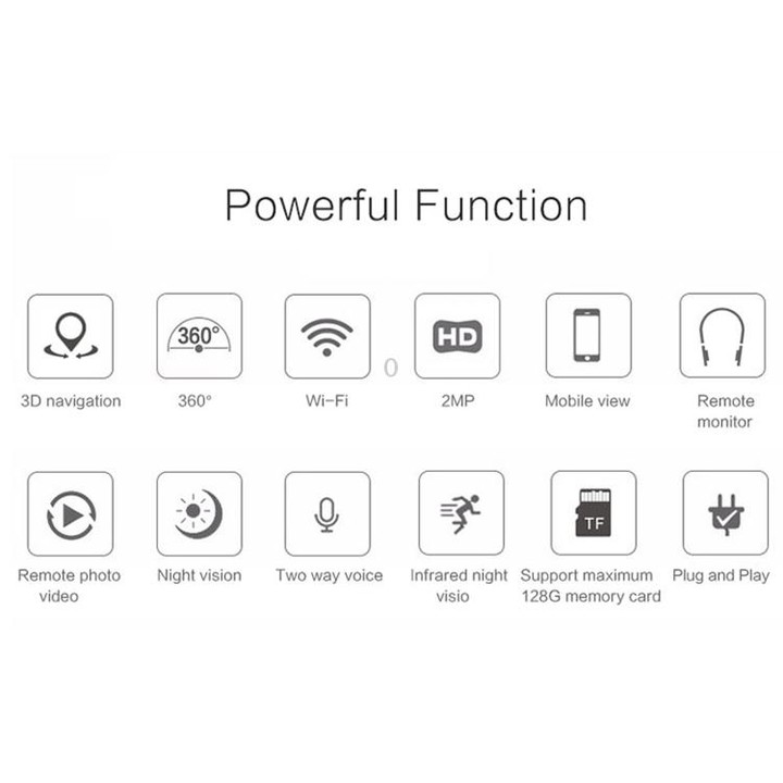 Anpwoo Warrior GM8135+SC2145 1080P HD WiFi IP Camera, Support Motion Detection & Infrared Night Vision & TF Card(Max 128GB)(Whit