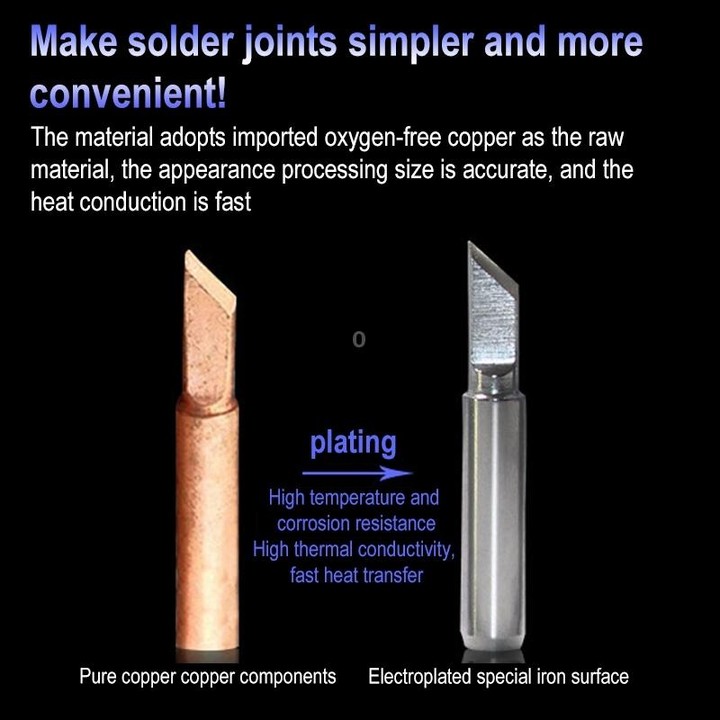 10 PCS 900M-T-2.4D Middle D Type Lead-free Electric Welding Soldering Iron Tips