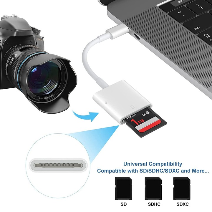 2pcs USB-C / Type-C to SD(HC) Card Reader Adapter(White)