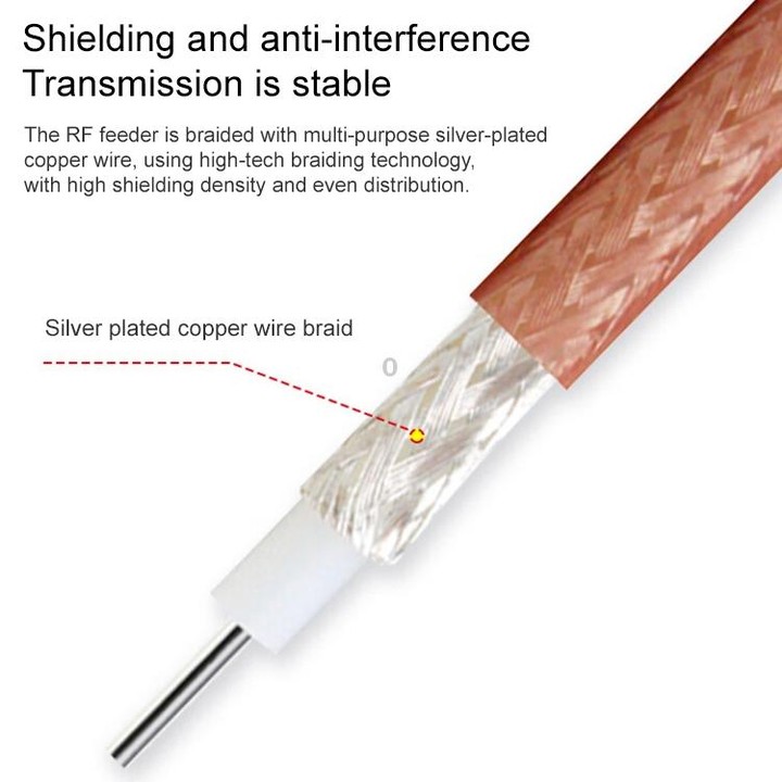 TS9 to RG316 Coaxial RF Connector Cable Extension Cable, Specification: 20 x 15cm