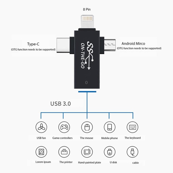 3 in 1 USB 3.0 to 8 Pin + Micro USB + USB-C / Type-C Interface Multifunctional OTG Adapter
