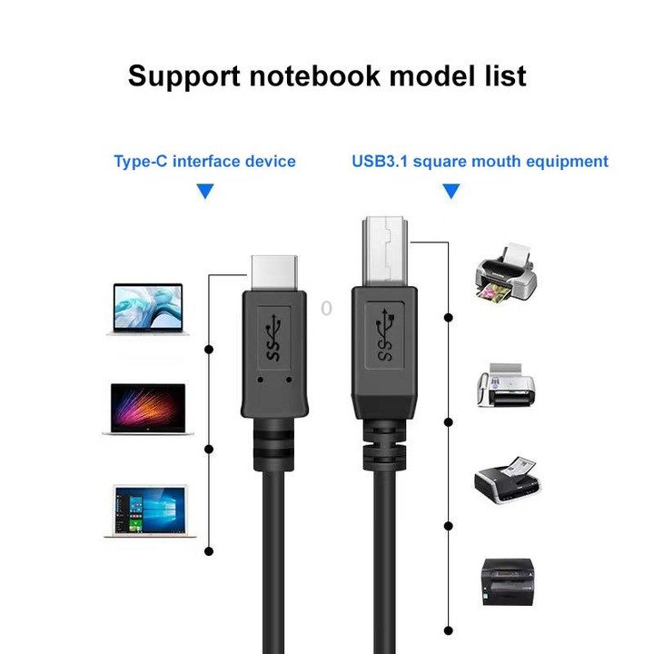 USB-C 3.1 / Type-C Male to USB BM Data Cable, Length: 1m