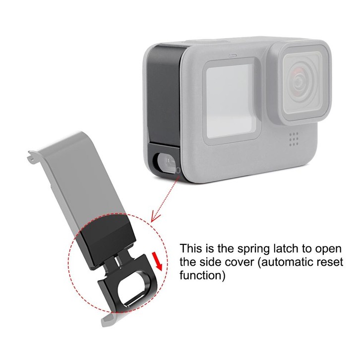 PULUZ Metal Battery Side Interface Cover for GoPro MISSION 1 / 1 PRO / HERO13 Black /12 Black /11 Black /10 Black /9 Black(Black