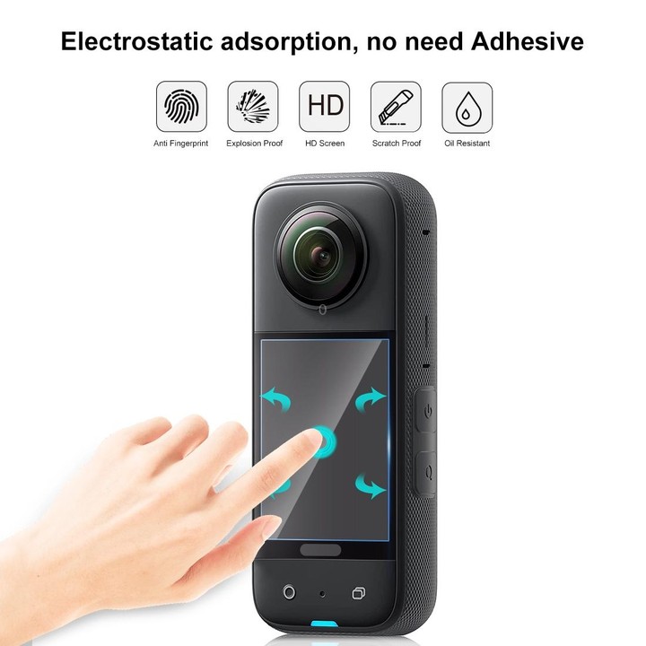 For Insta360 X3 PULUZ 2pcs Curved HD Screen Film(Transparent)