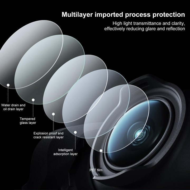 For DJI Avata PULUZ 2pcs Tempered Glass Drone Lens Film(Transparent)