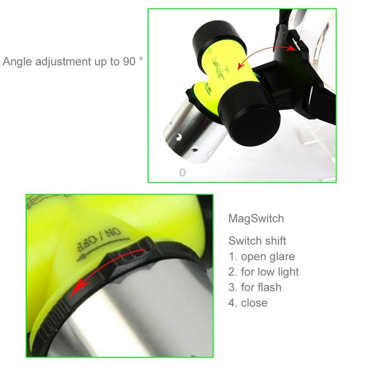 30m Diving Flashlight Headlight, T6 3 Mode Zoom LED Strong Light