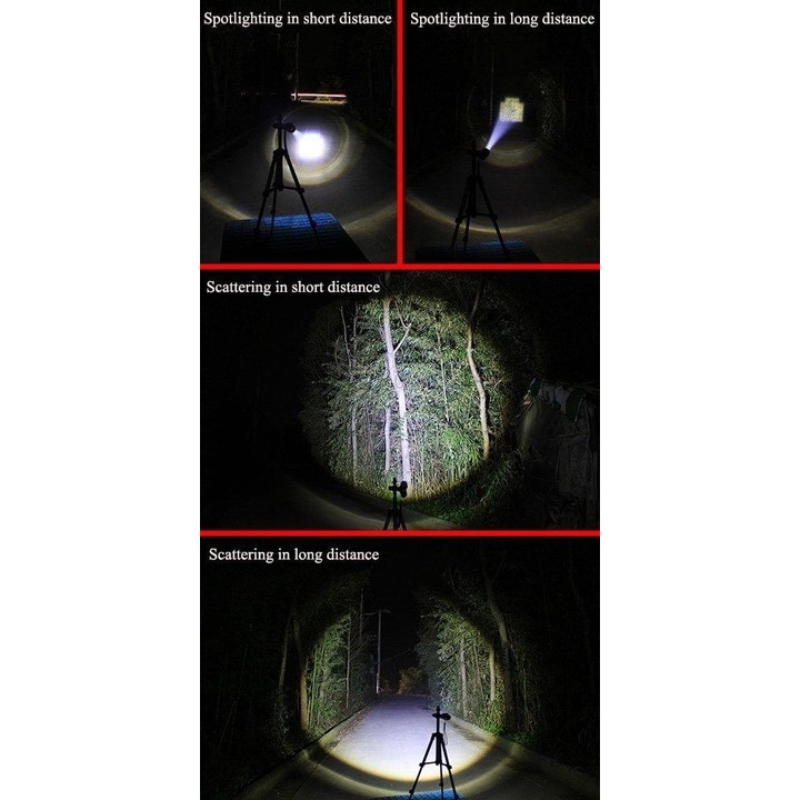 White Light Retractable Flashlight, Q5 LED 3-Mode with Lanyard(Black)