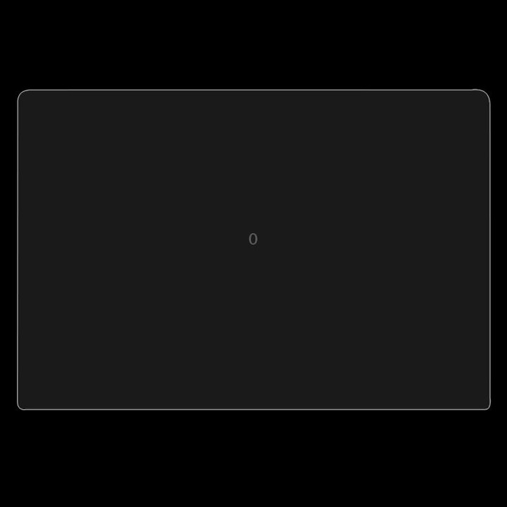 ENKAY Screen Protector for 15.4 inch MacBook Pro