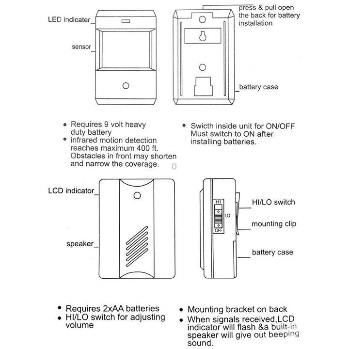 F622-108 Electro Guard Watch IR Remote Detection System / Wireless Doorbell(White)