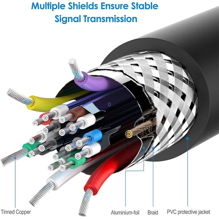 26cm 90 Degree Right Angle USB 3.0 to 90 Degree Right Angle Micro 3.0 Data Cable for Galaxy Note III / N9000