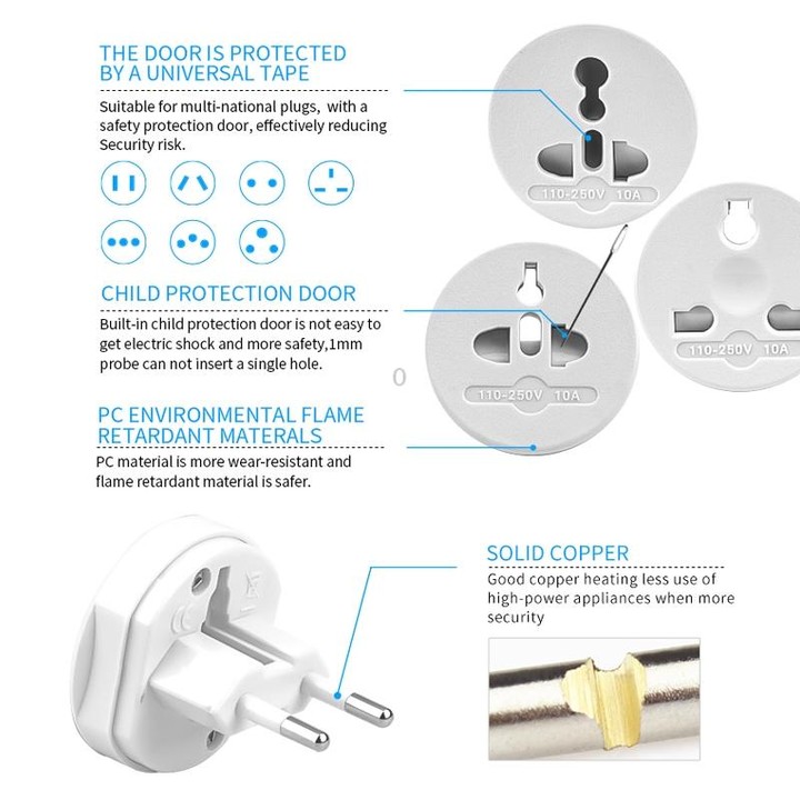 All in 1 EU + AU + UK + US Plug Travel Universal Adaptor(White)