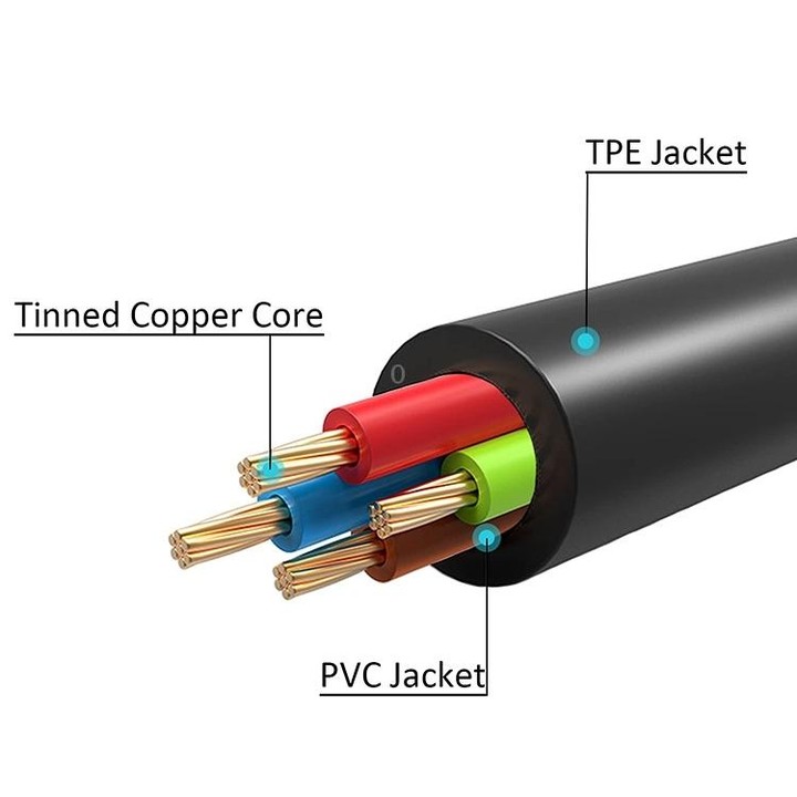 1m 30 Pin to USB Cable, For Galaxy Tab P1000 / P3100 / P5100 / P6200 / P6800 / P7100 / P7300 / P7500 / N5100 / N8000(Black)