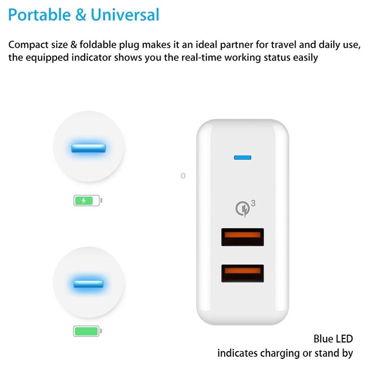 Vinsic 36W Portable Dual-Port Quick Charger 3.0 Dual-Port USB Wall Charger Travel Adapter, For iPhone/iPad, Galaxy S7/S6/Edge/Pl