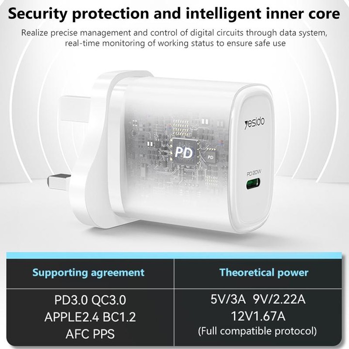 Yesido YC76 PD 20W USB-C / Type-C Single Port Quick Charger, UK Plug (White)