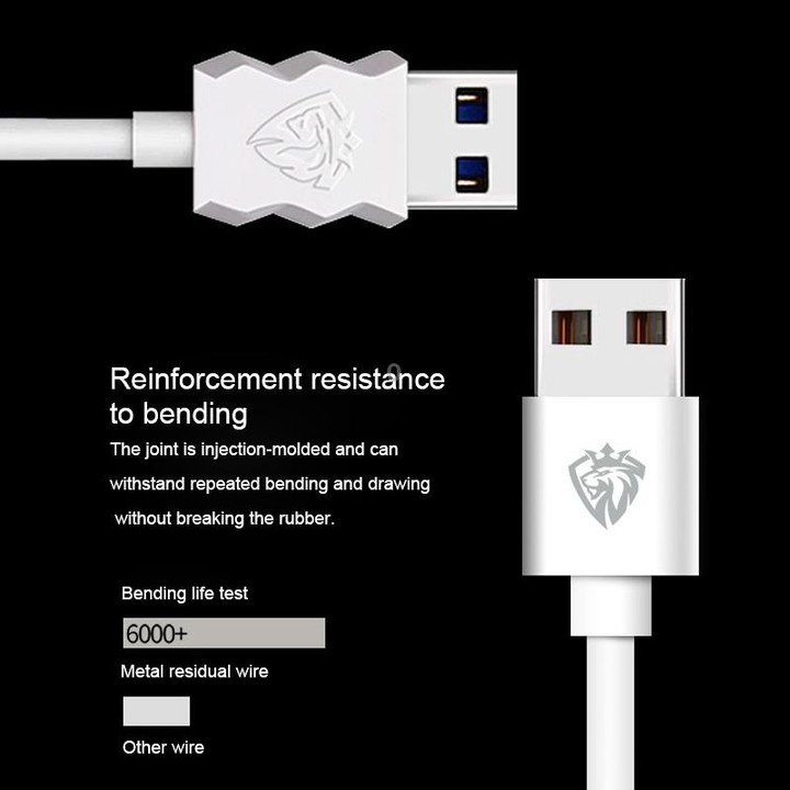 Lenyes LC701 1.5m 2.4A Output USB to Micro USB PVC Data Sync Fast Charging Cable