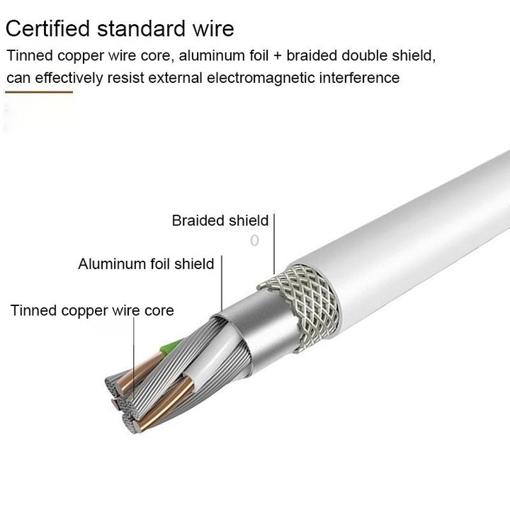 Lenyes LC701 2m 2.0A Output USB to Micro USB PVC Data Sync Fast Charging Cable