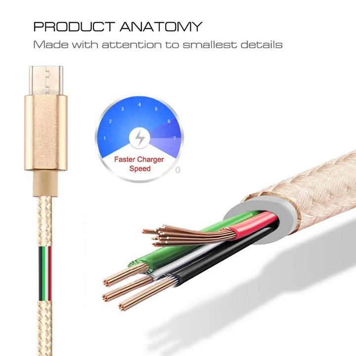 Knit Texture USB to USB-C / Type-C Data Sync Charging Cable, Cable Length: 50cm(Purple)
